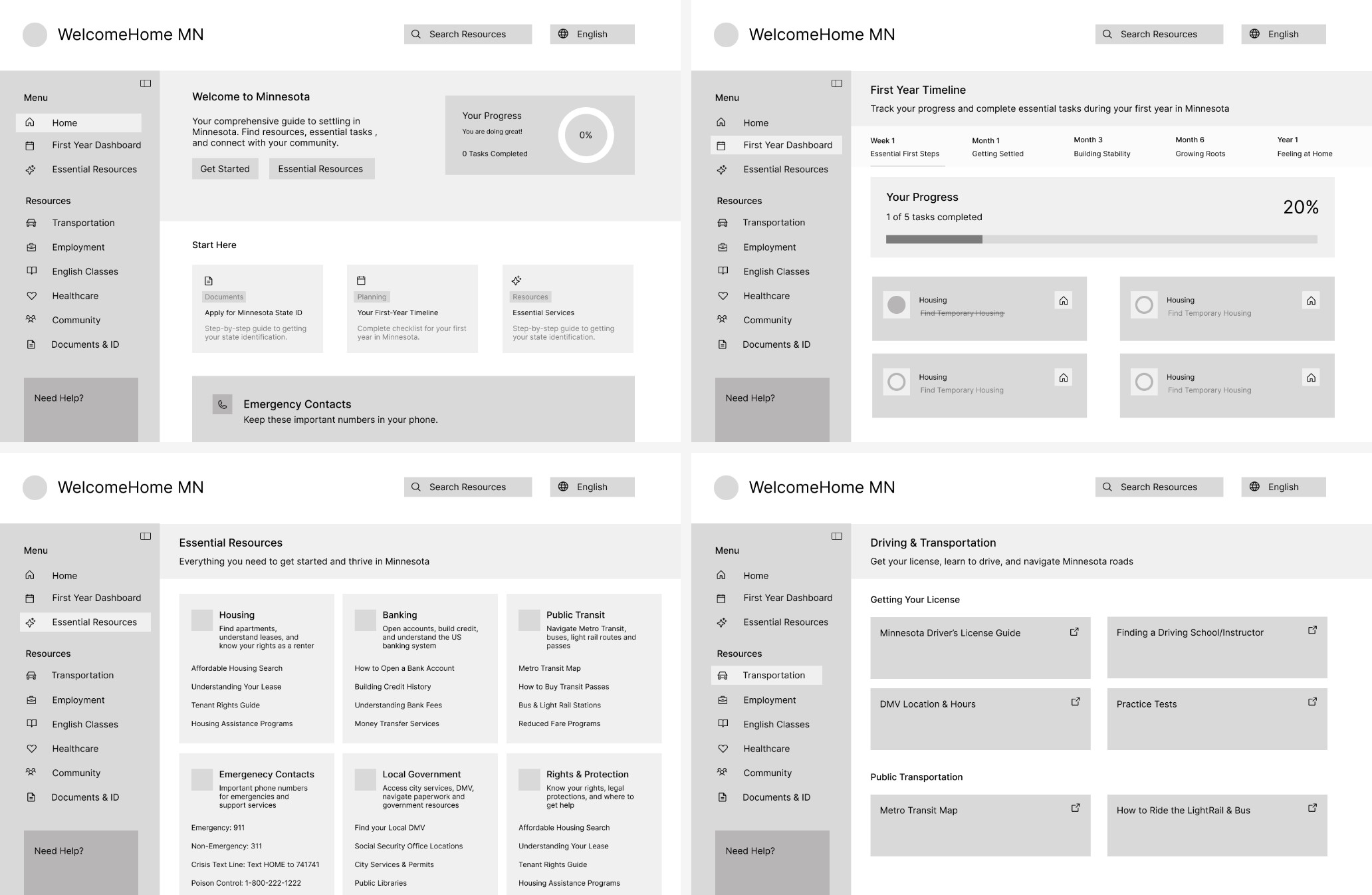 Early WelcomeHome MN wireframes: home, first-year timeline, essential resources, and transportation