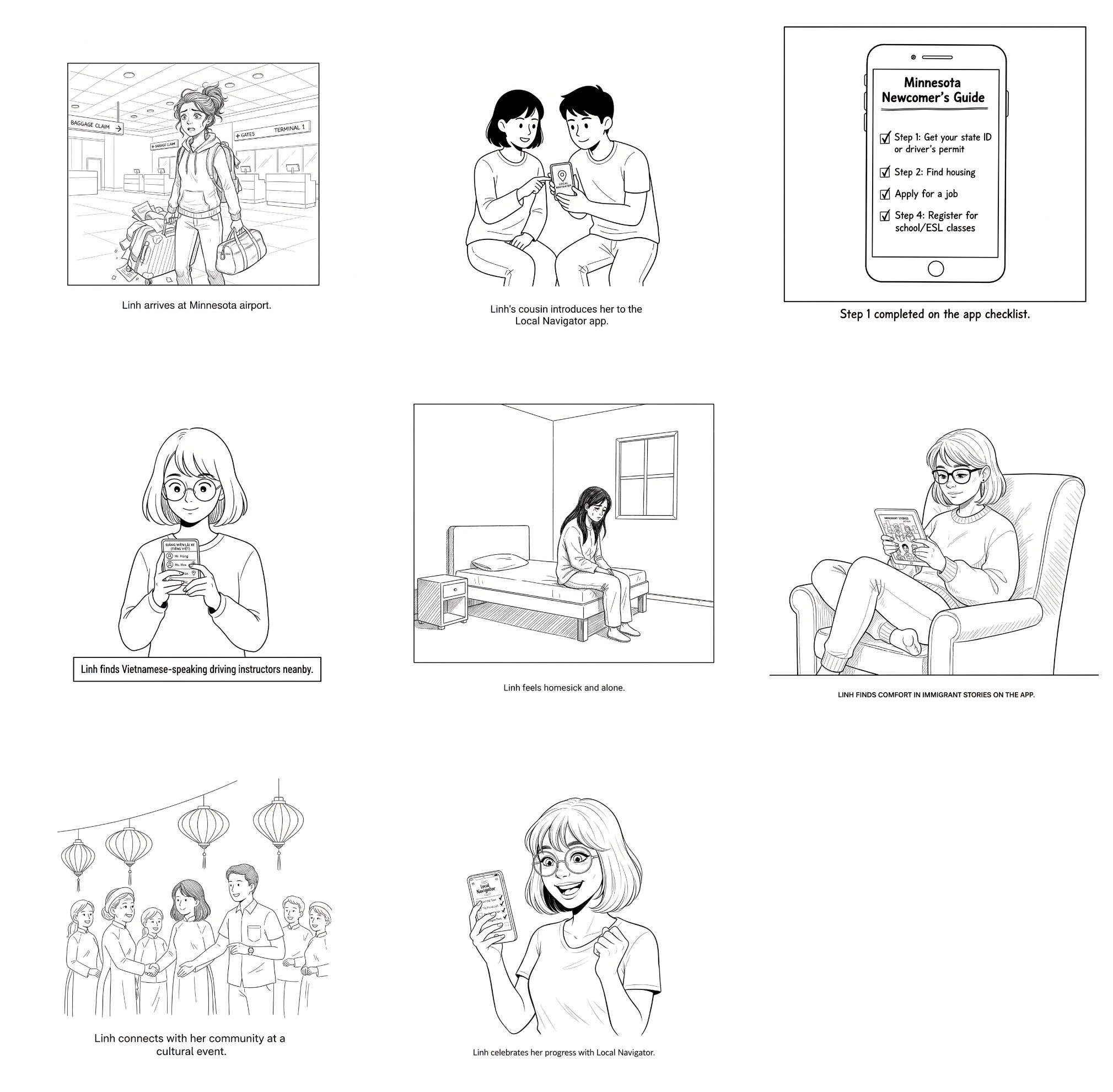 Storyboard of Linh's first year